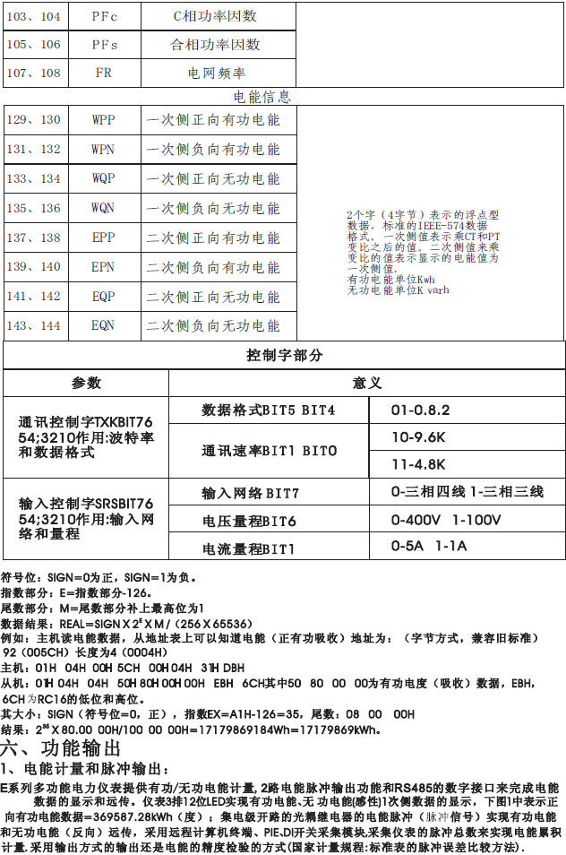 BW194E-9S4_BW194E-2S4_BW194E-3S4��(sh��)�@늱��x�ͼ�ʹ���փ�