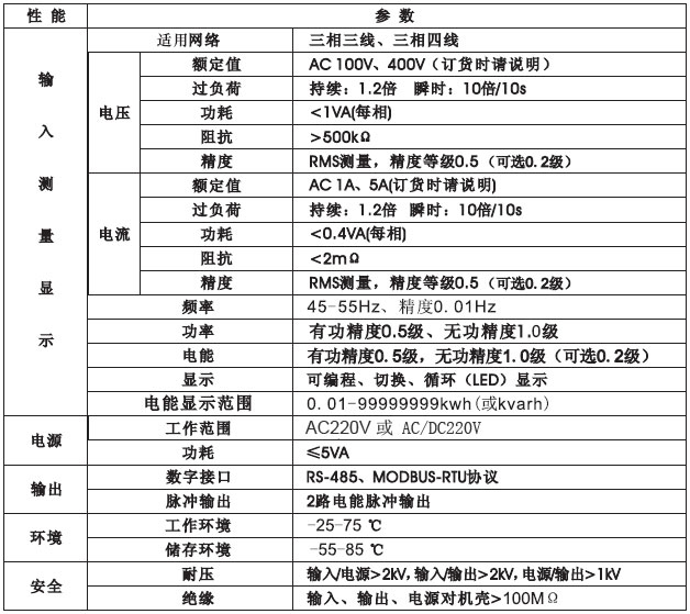 BW194E-9S4_BW194E-2S4_BW194E-3S4��(sh��)�@늱��x�ͼ�ʹ���փ�