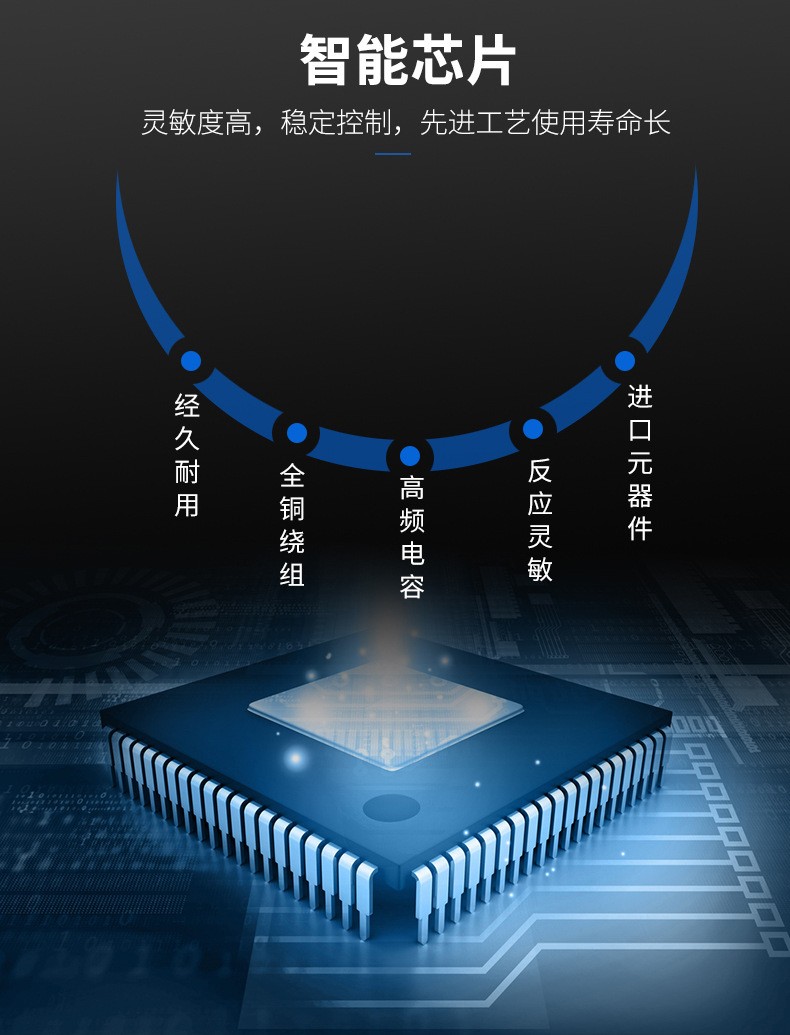 PD810-E5L��PD810-E5Z����๦�ܱ�ӱ���Ʒ�