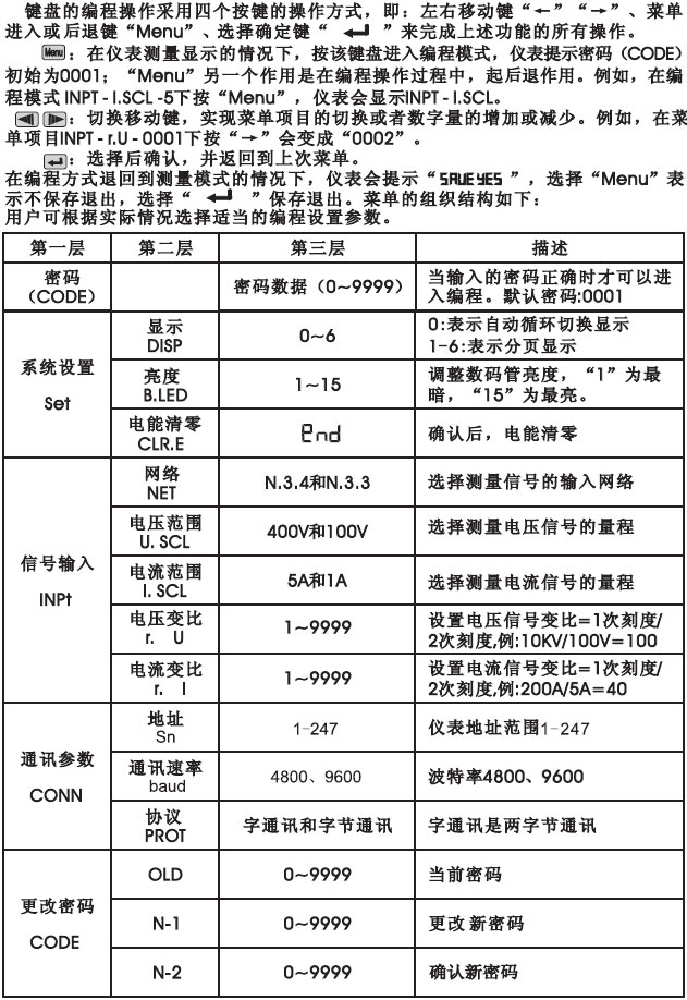 BW194E-9S4_BW194E-2S4_BW194E-3S4��(sh��)�@늱��x�ͼ�ʹ���փ�