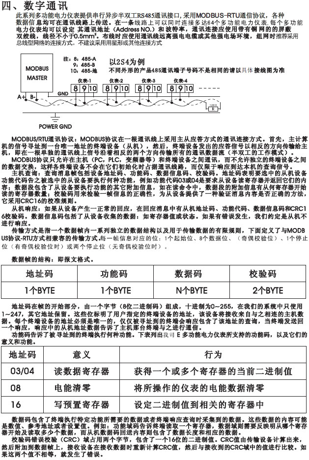 BW194E-9S4_BW194E-2S4_BW194E-3S4��(sh��)�@늱��x�ͼ�ʹ���փ�