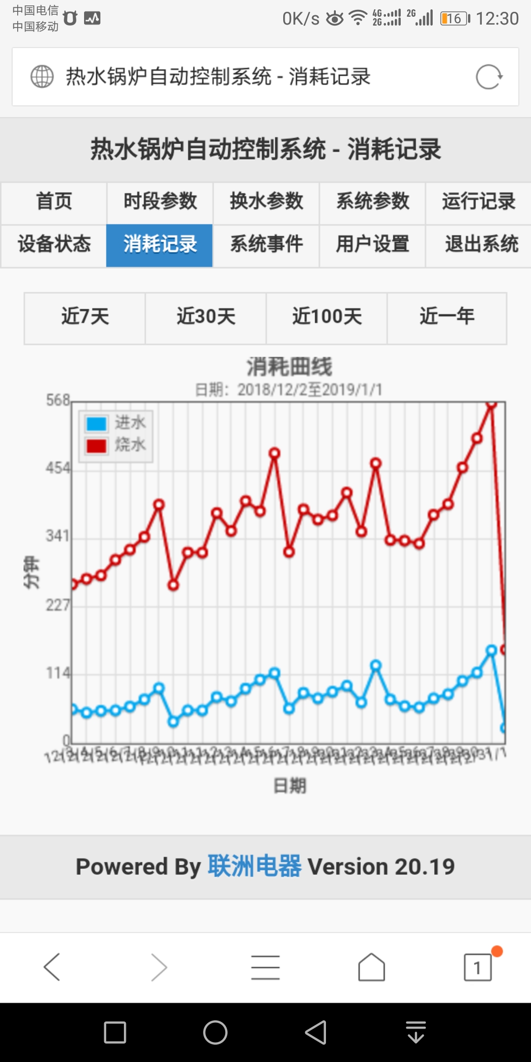 HG3000��ˮ偠t���ܿ��ƺ��_ܛ��ϵ�y