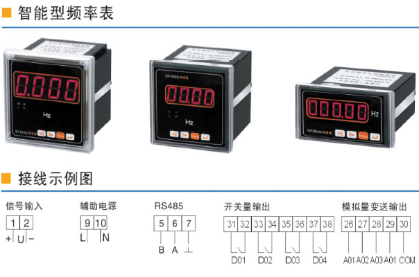 LYF-AE101、LYF-3E101、LYF-9E101頻率數(shù)顯表