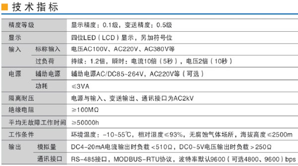 LYF-AE101、LYF-3E101、LYF-9E101頻率數(shù)顯表