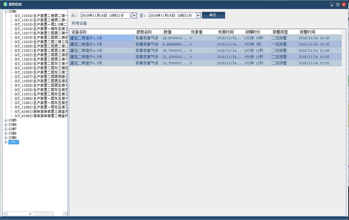 RS485�ɼ�ܛ�� 485ͨӍܛ�� ֧�ֶ���