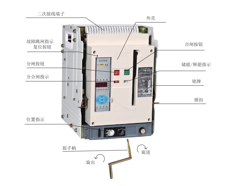 TGW45-1000/3PWN式斷路器詳細操作說明