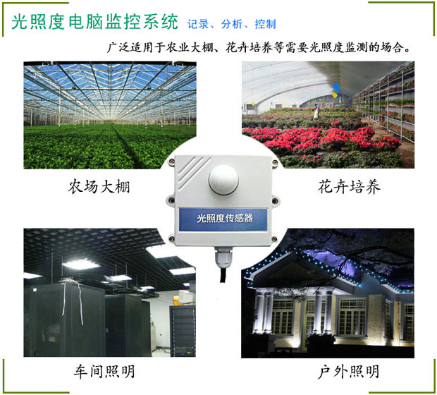 ���ն���X�O(ji��n)��ϵ�y(t��ng) ���ն�ӛ䛃x