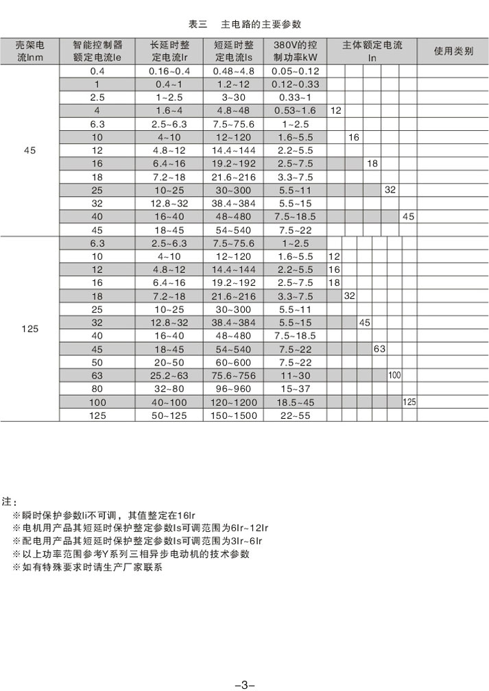 KBO�_�P�aƷʹ���փ�