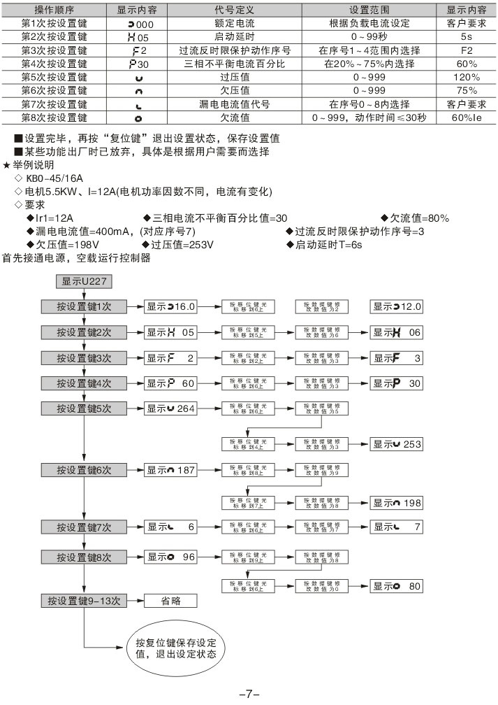 KBO�_�P�aƷʹ���փ�