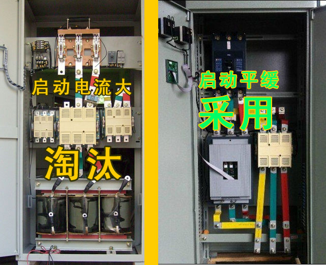 (li��n)��ܛ����(d��ng)��