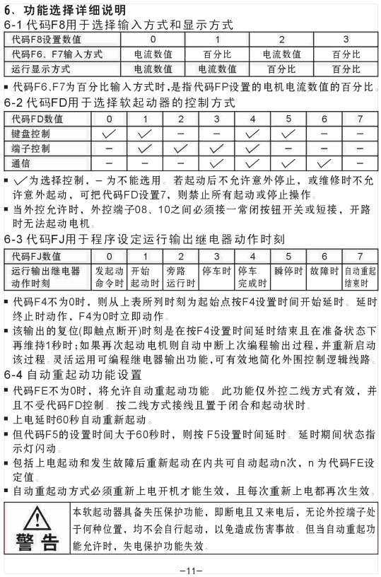 YCR1-200KW��YCR1-250KWܛ������ʹ���փ�