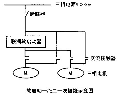 聯洲SNDR6軟啟動器一拖二方案圖