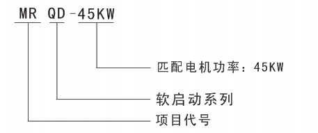 MRQDܛ����(d��ng)�x���f��