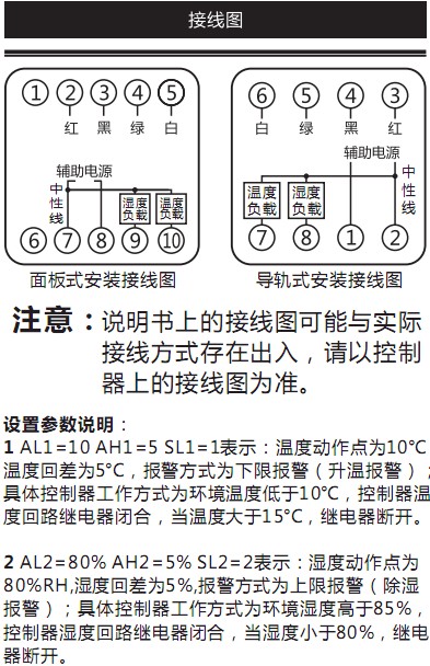 PYW-6N和PYW-8N型凝露控制器型號說明和訂貨方法