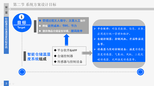�؝�ȱO(ji��n)�y��Q����