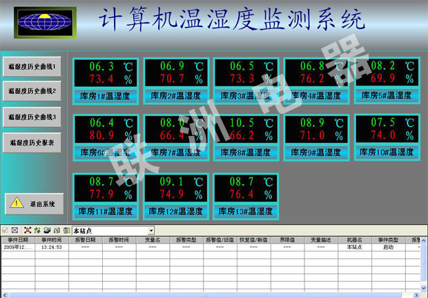 ��řC���؝�ȱO�yϵ�y