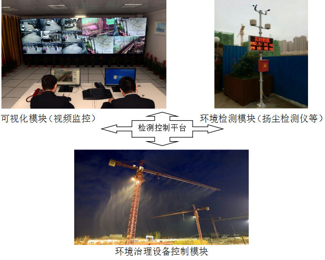 �����P�m�ھ��O(ji��n)�yϵ�y(t��ng)�O��