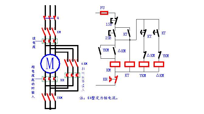 90KW電機啟動:解決Y轉到Δ時跳電源開關的方法