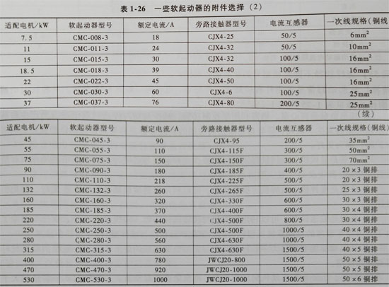CMCܛ�������ĸ����x����·���|�����������Լ�늾���|