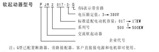 PJRܛ����(d��ng)�x���f(shu��)��