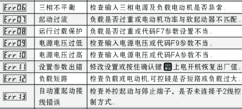 軟啟動器出現ERR09錯誤解決方法 軟啟動器出現ERR09錯誤解決方法