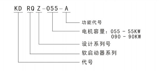 KDRQZ電機(jī)軟啟動(dòng)器