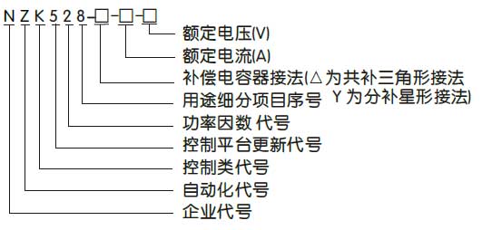 NZK528���܏�(f��)���_�P(gu��n)