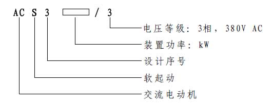 ACS3ܛ����(d��ng)���V ��̖(h��o)���x