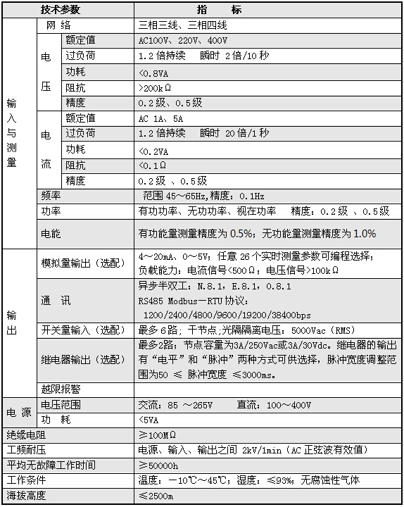XJ9100A/XJ9100B/XJ9100C/XJ9100D�๦�ܾW�j�x�����g����