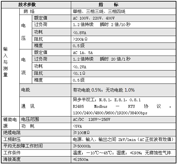 XJ7100C/XJ7100D/XJ7100E/XJ7100F電力儀表技術(shù)參數(shù)