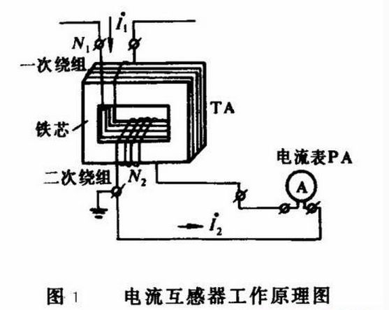 電流互感器工作原理圖