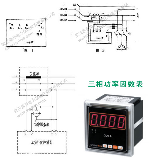 三相功率因數表的工作原理和接線圖解