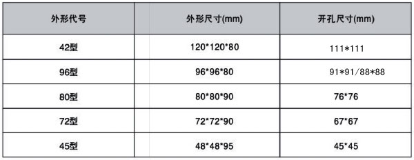 ���ܾW�j����x�����b�ߴ�DƬ