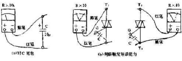 �Д��p��ɿع���|�l��ͨ����