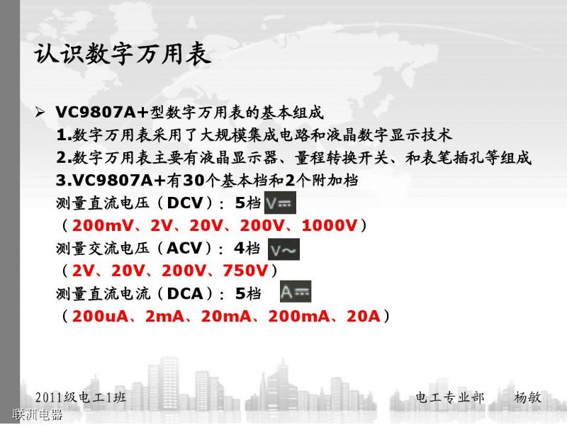 �f�ñ��ϵķ�̖(h��o)�D�⼰��ͬ�f�ñ�nλ�D��1