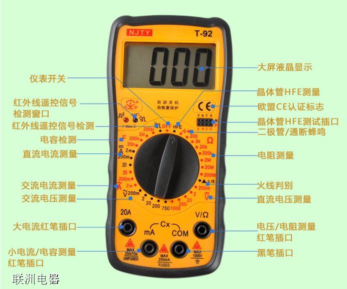 �f�ñ��ϵķ�̖(h��o)�D�⼰��ͬ�f�ñ�nλ�D��2