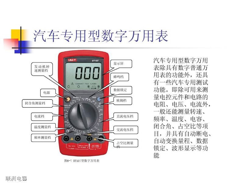 �f�ñ��ϵķ�̖(h��o)�D�⼰��ͬ�f�ñ�nλ�D��4