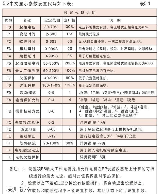 ܛ���ӵą�������O��