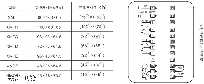 XMTA-6000��XMT6000ϵ�Мضȿ��ƃx