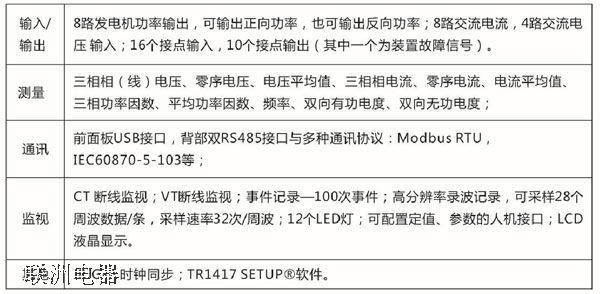 SZD-PA640 ���ܹ���׃���b��