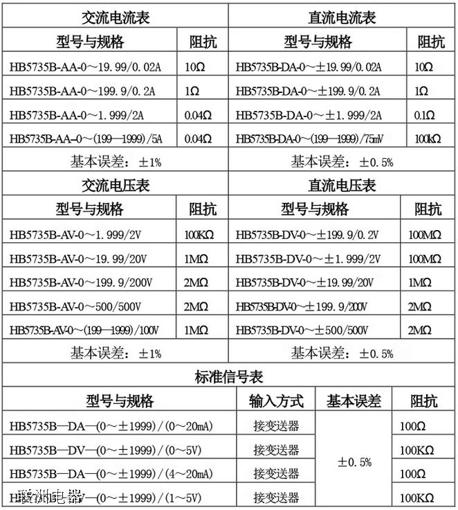 HB5735BDA��HB5735BDVֱ����������� 늉���