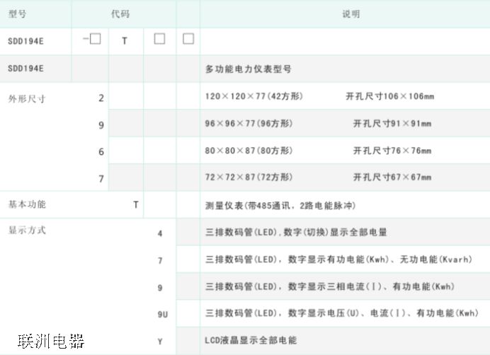 SDD194Eϵ�ж๦������x���x���c���g����