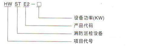 HWST-E2�������Ԅ�Ѳ�z����̖�f��